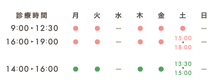 診療時間：午前9時〜12時30分、午後16時〜19時、特殊外来（完全予約制）：14時〜16時