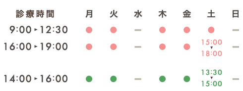 診療時間：午前9時〜12時30分、午後16時〜19時、特殊外来（完全予約制）：14時〜16時